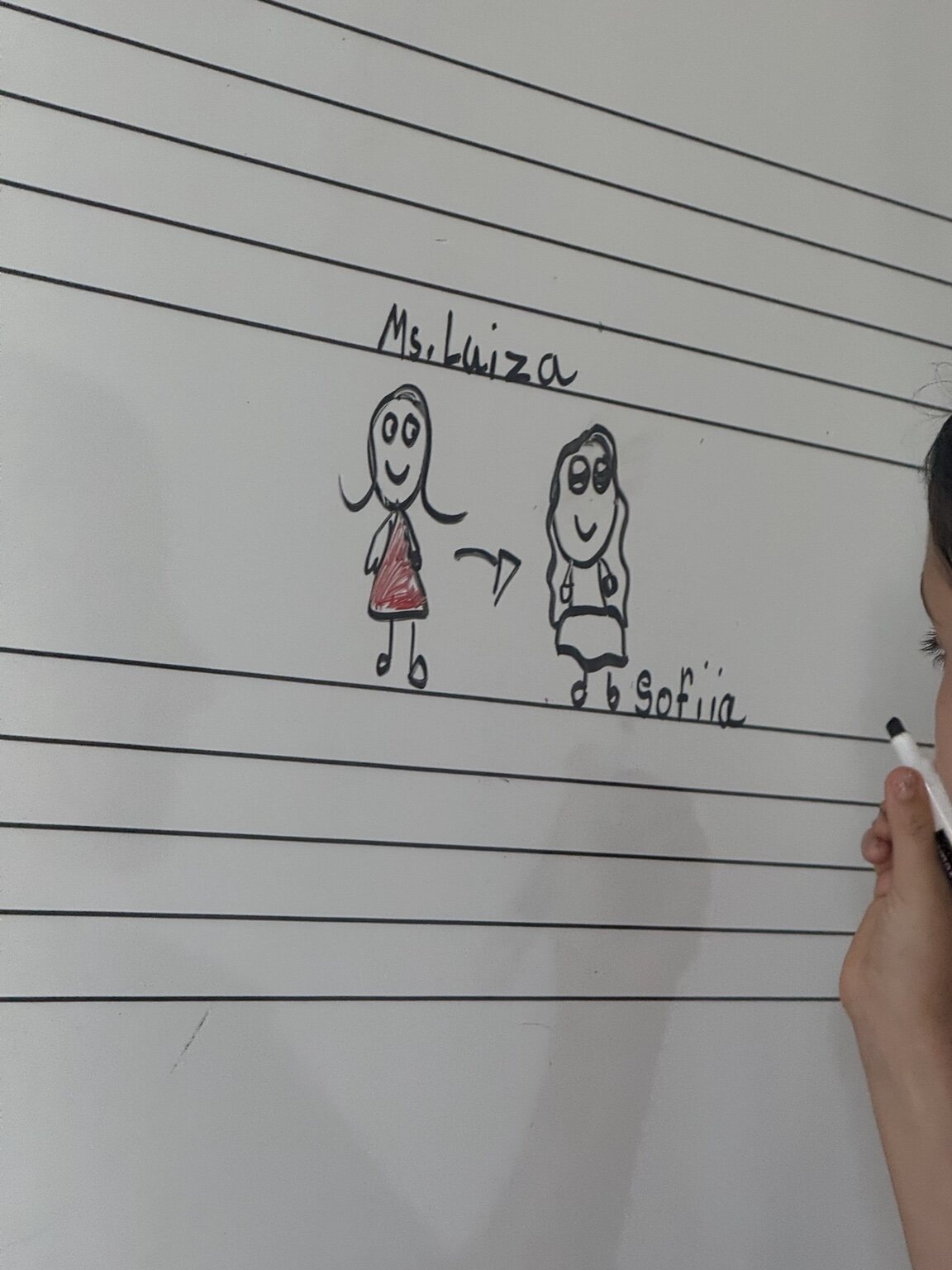 A student’s drawing of Ms. Luiza and Sofia